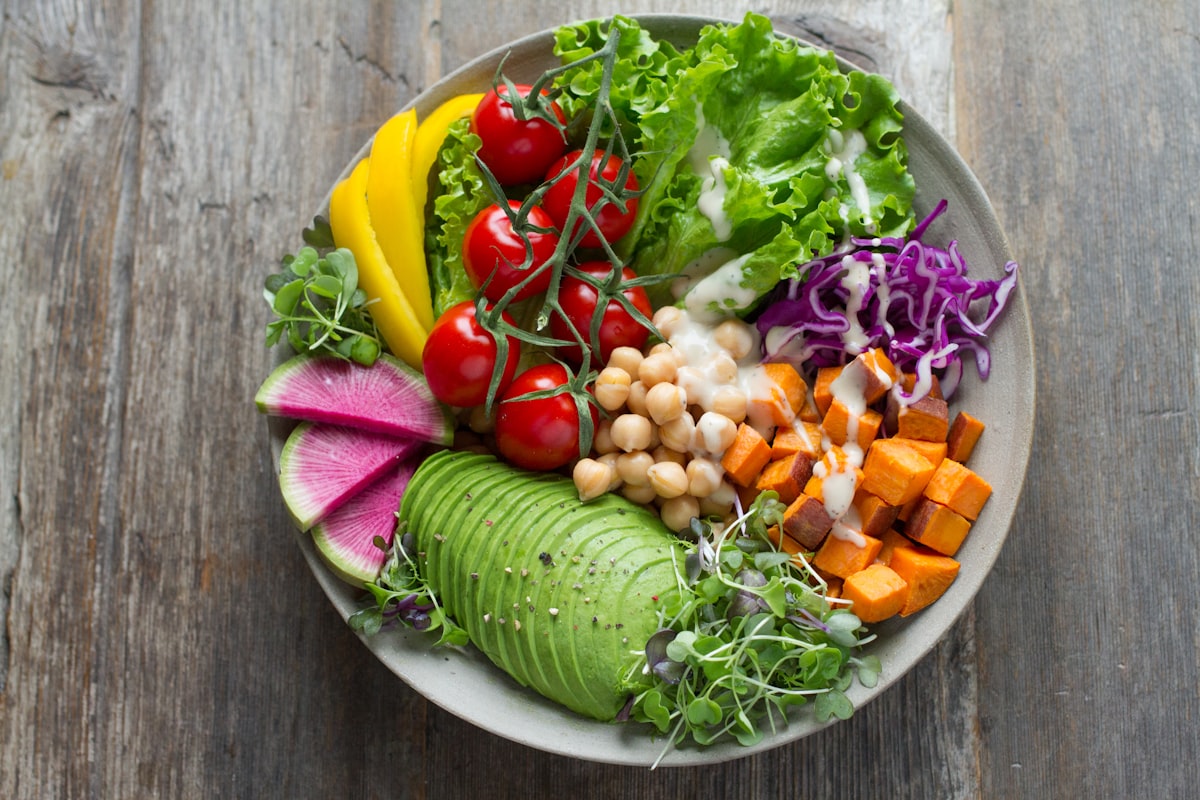 Mindful Eating Practices